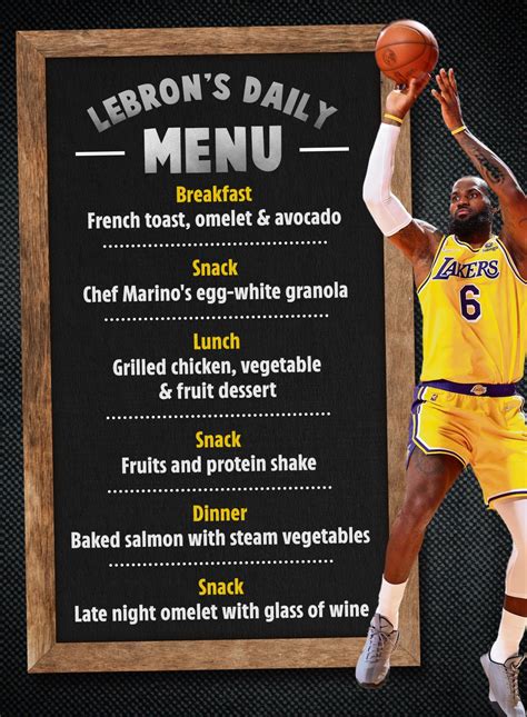 lebron meat|LeBron James Diet & Workout Plan